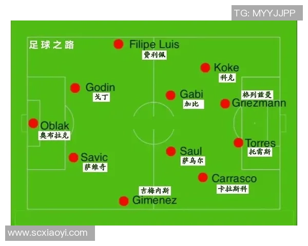 马竞与皇马的对决历史与战术分析深度解读