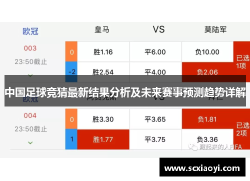 中国足球竞猜最新结果分析及未来赛事预测趋势详解